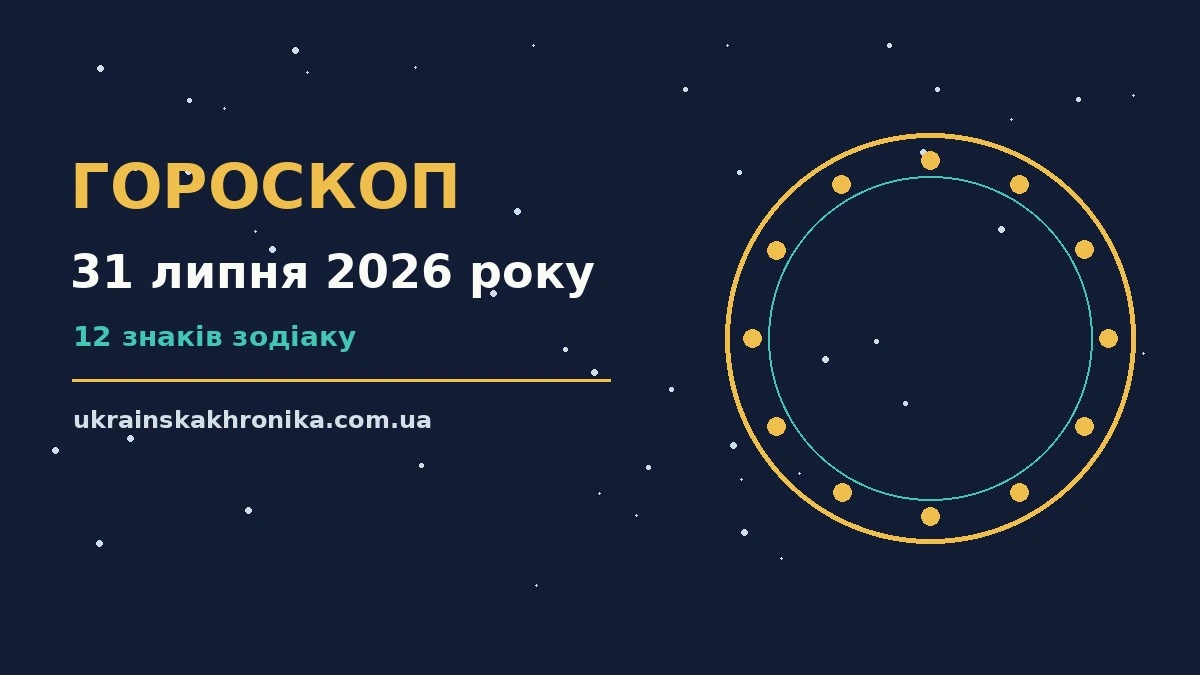 Щоденний гороскоп на 31 липня 2026 року: кар'єра, фінанси та переговори для всіх знаків зодіаку