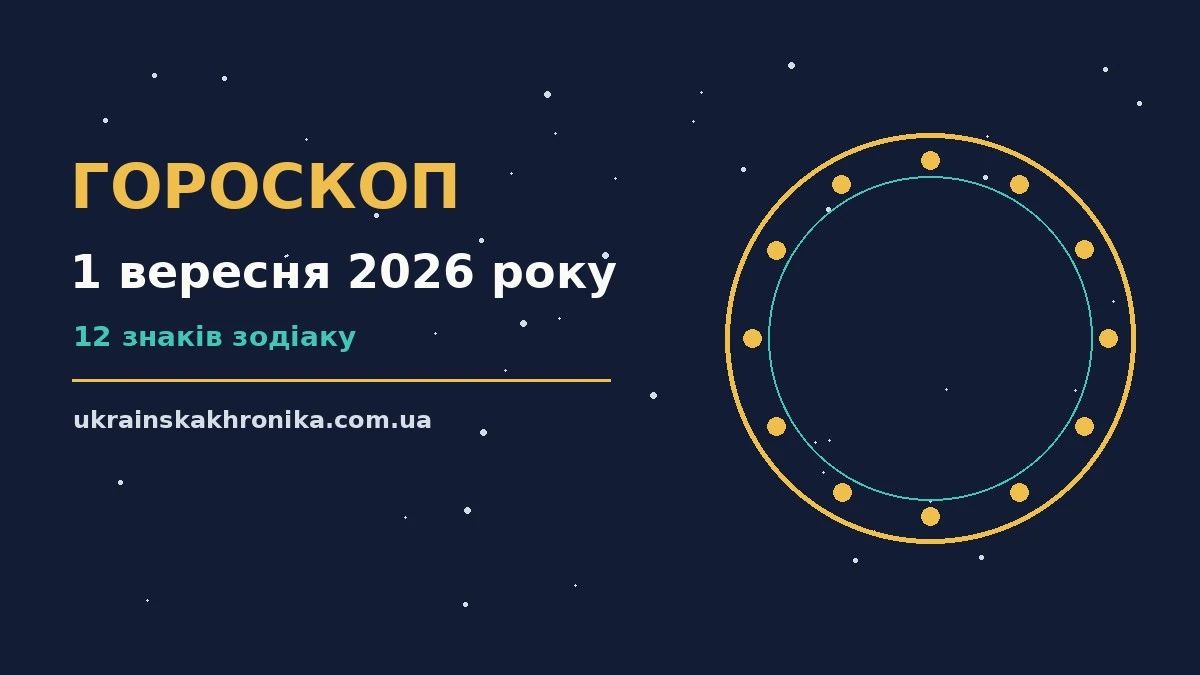 Гороскоп на 1 вересня 2026 року: прогноз для всіх знаків для нових справ і розмов