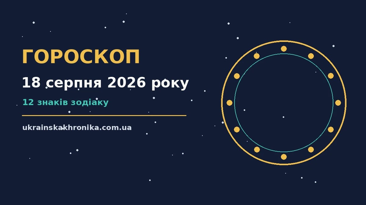 Гороскоп на 18 серпня 2026 року: прогноз для всіх знаків для нових справ і розмов