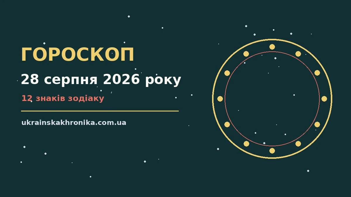 Гороскоп на 28 серпня 2026 року: прогноз для всіх знаків для нових справ і розмов
