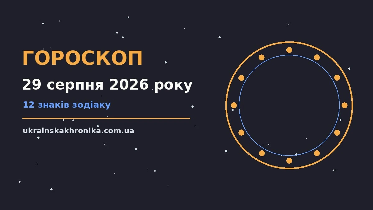 Гороскоп на 29 серпня 2026 року: прогноз для всіх знаків для нових справ і розмов