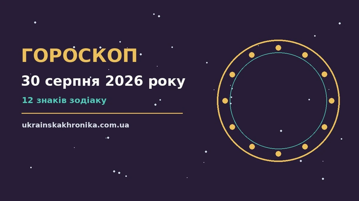 Гороскоп на 30 серпня 2026 року: прогноз для всіх знаків для нових справ і розмов