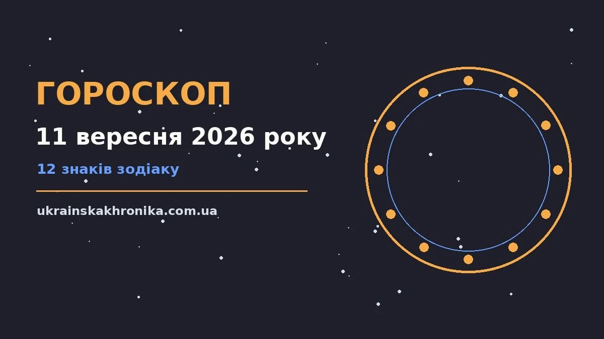 Гороскоп на 11 вересня 2026 року: прогноз для всіх знаків для нових справ і розмов