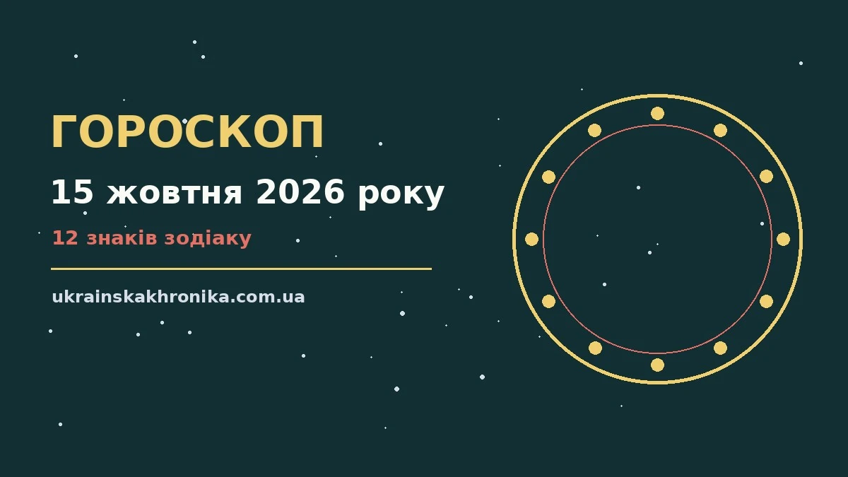 Гороскоп на 15 жовтня 2026 року: прогноз для всіх знаків для нових справ і розмов
